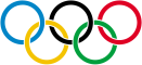 International Olympic Committee Switzerland
